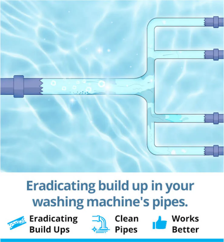Splash Spotless - Image 6