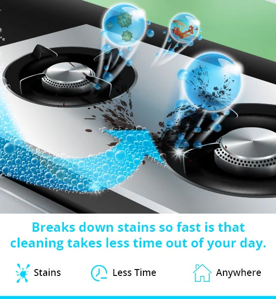 Splash Spray - Image 4